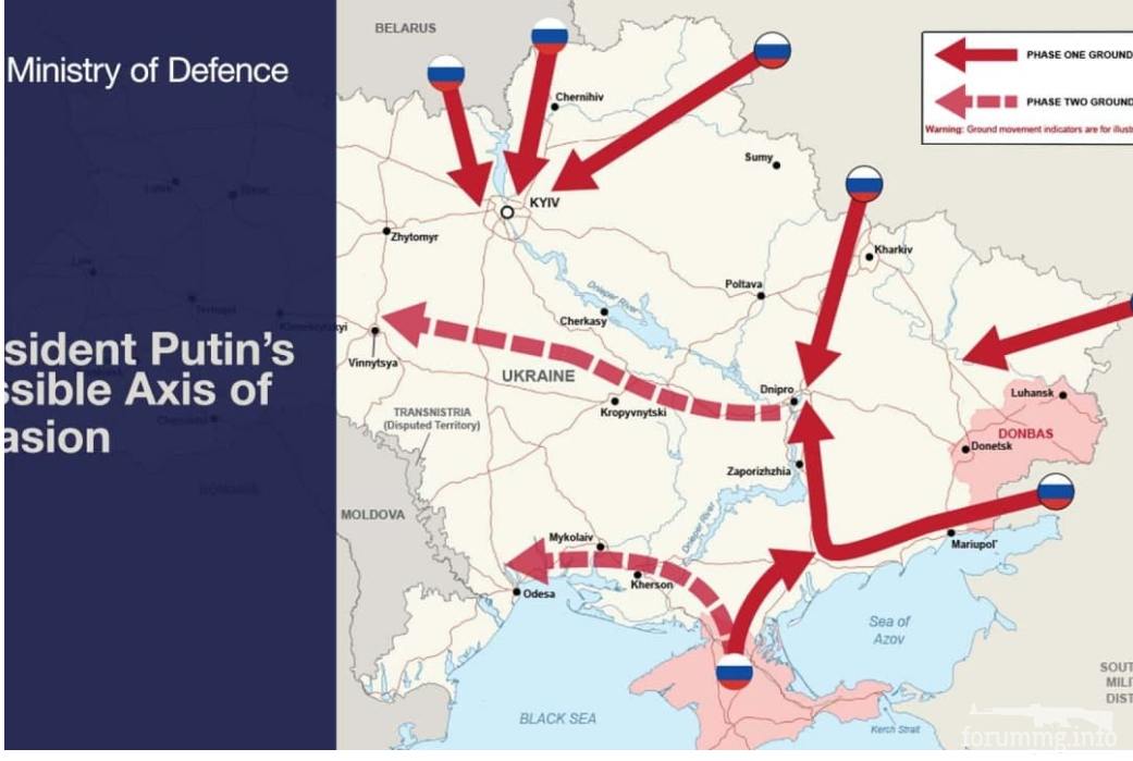 146156 - Росcия vs Украина и НАТО - блеф или скоро война?