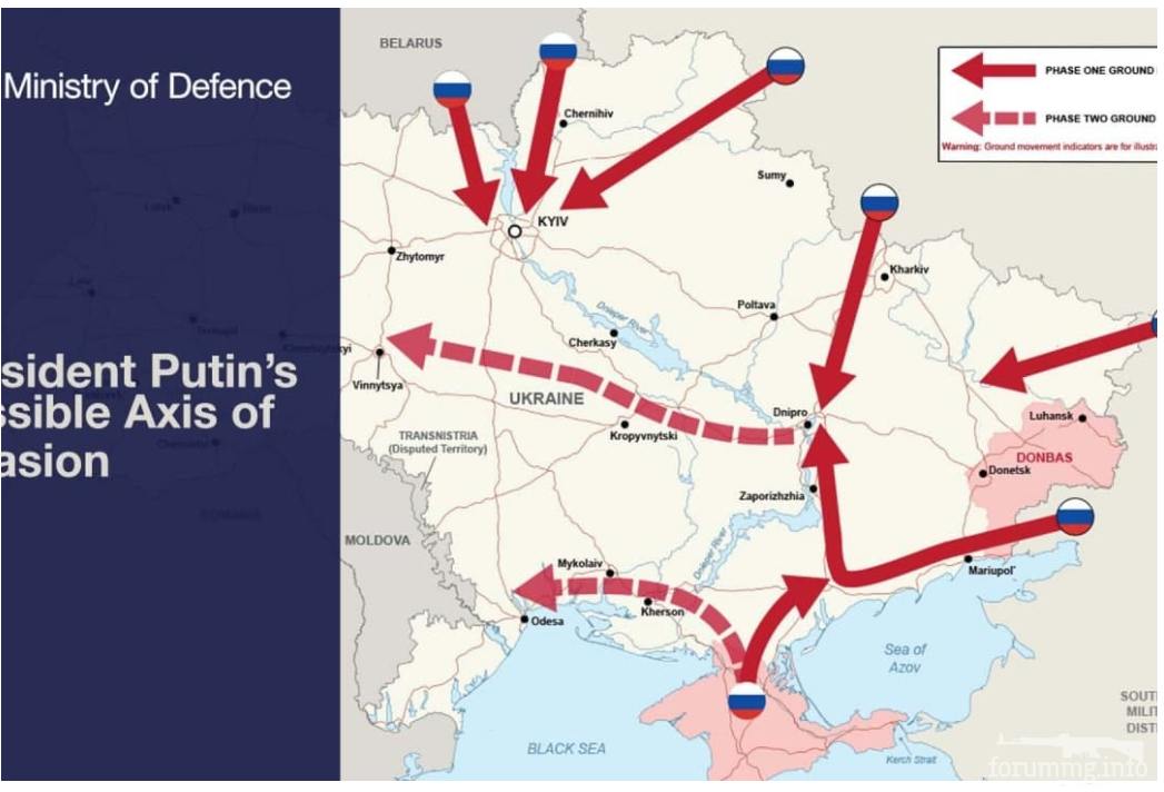 146345 - Росcия vs Украина и НАТО - блеф или скоро война?