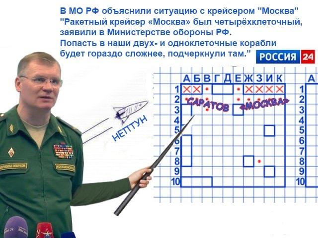 146474 - Росcия vs Украина и НАТО - блеф или скоро война?
