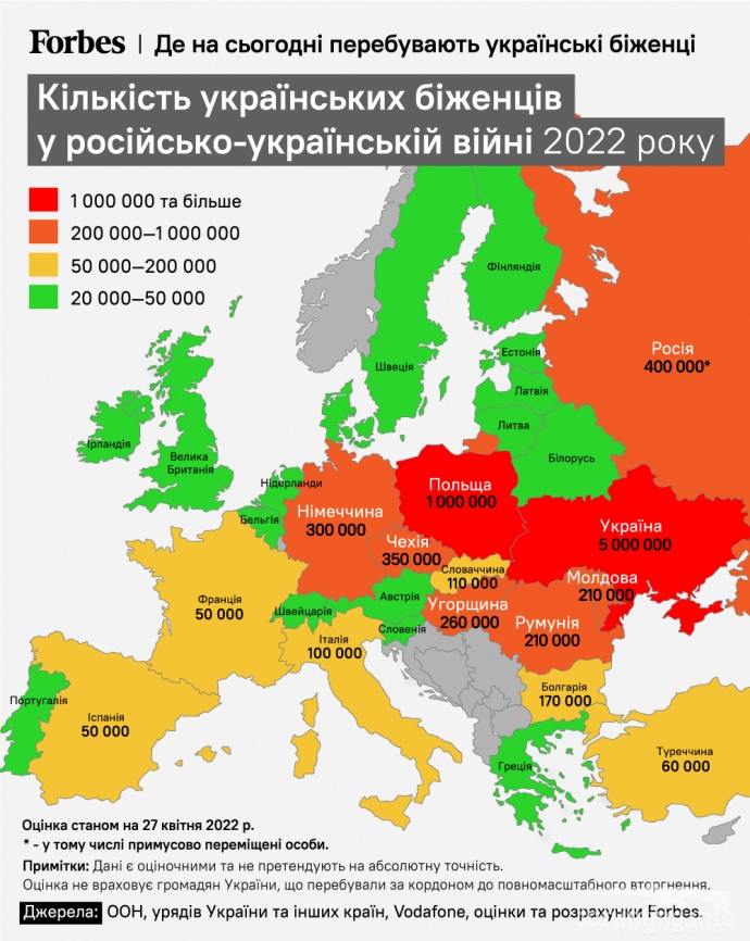146608 - Росcия vs Украина и НАТО - блеф или скоро война?