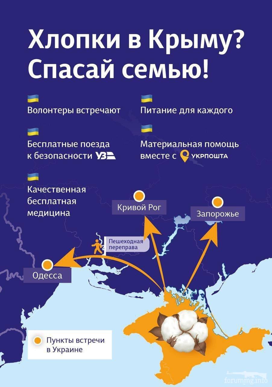 148687 - Росcия vs Украина и НАТО - блеф или скоро война?