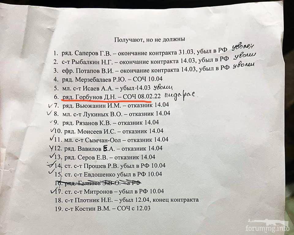 149148 - Росcия vs Украина и НАТО - блеф или скоро война?