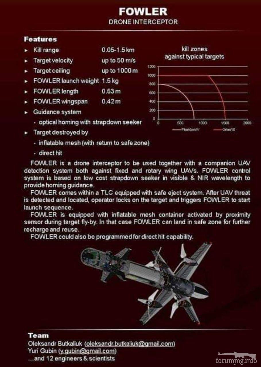 149693 - Росcия vs Украина и НАТО - блеф или скоро война?