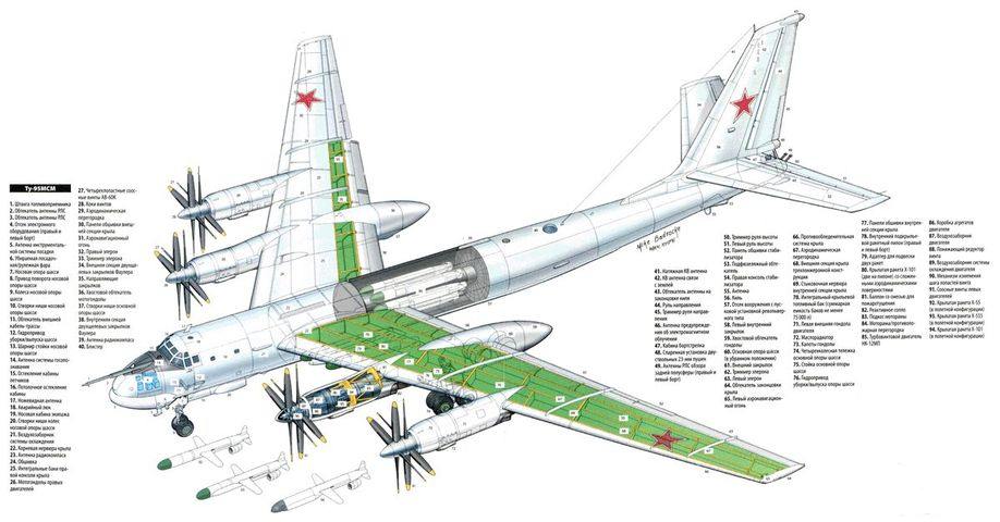 151826 - Росcия vs Украина и НАТО - блеф или скоро война?