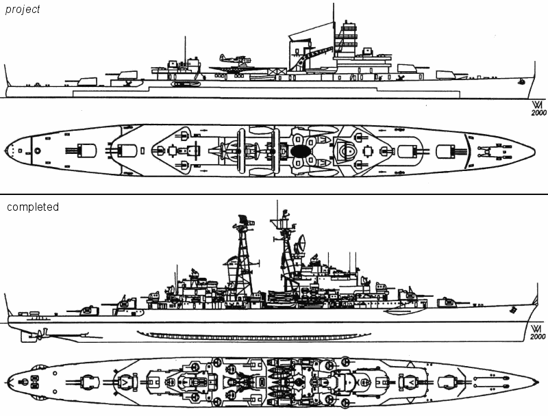 15475 - Флоты стран Южной Америки