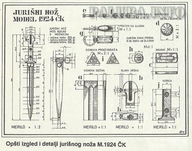 156061 - Холодное оружие - фототема