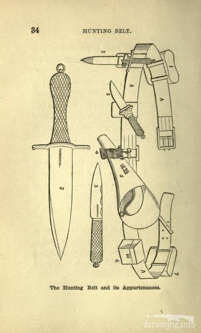 156188 - Британские охотничьи ножи в Индии периода Империи