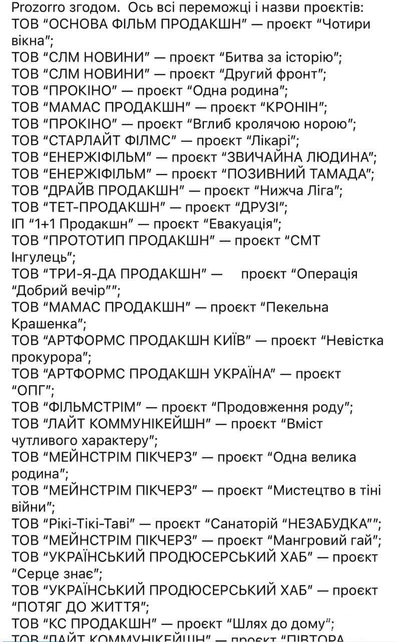 156873 - Украина-реалии New