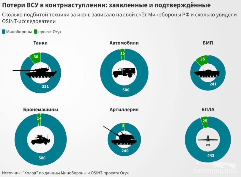 157023 - А в России чудеса! № 2