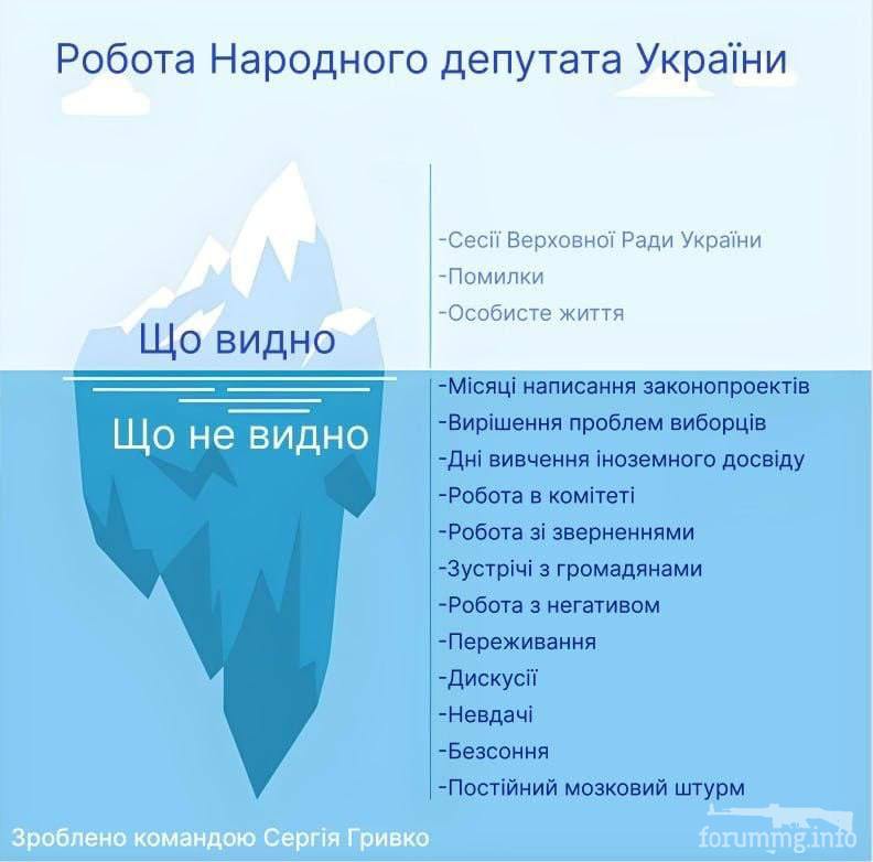 158301 - Украина-реалии New