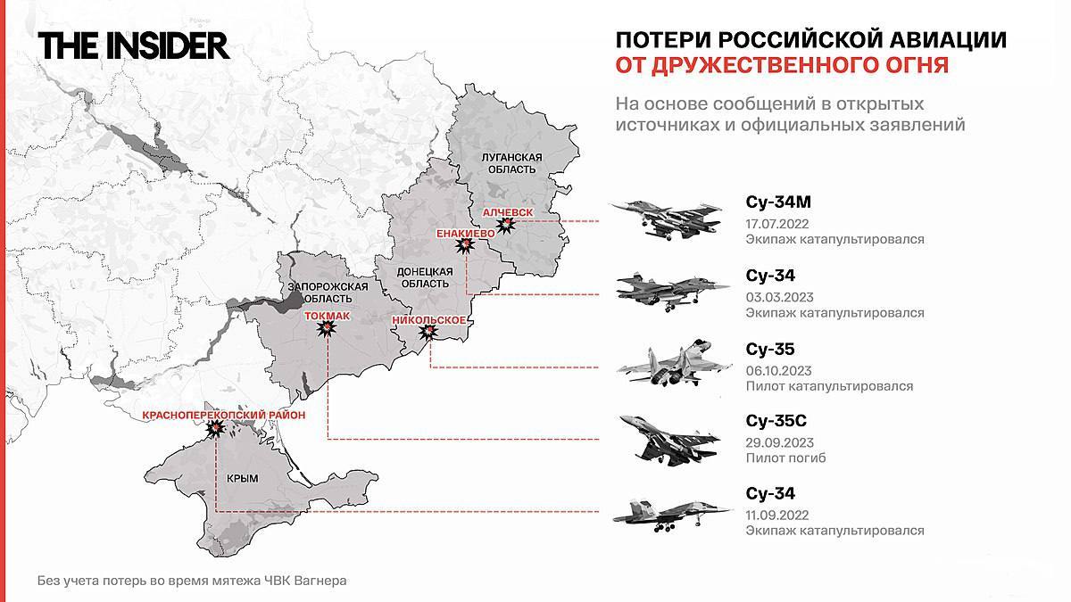 158754 - Росcия vs Украина и НАТО - блеф или скоро война? № 2