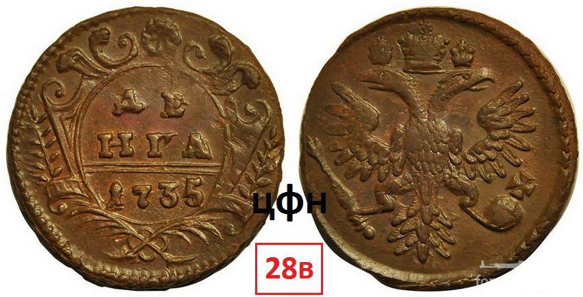 158841 - Деньга образца 1731-1754 годов. Обзор.