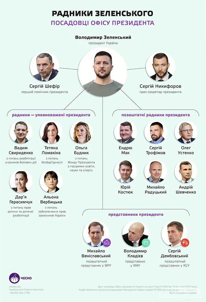 158856 - Украина-реалии New