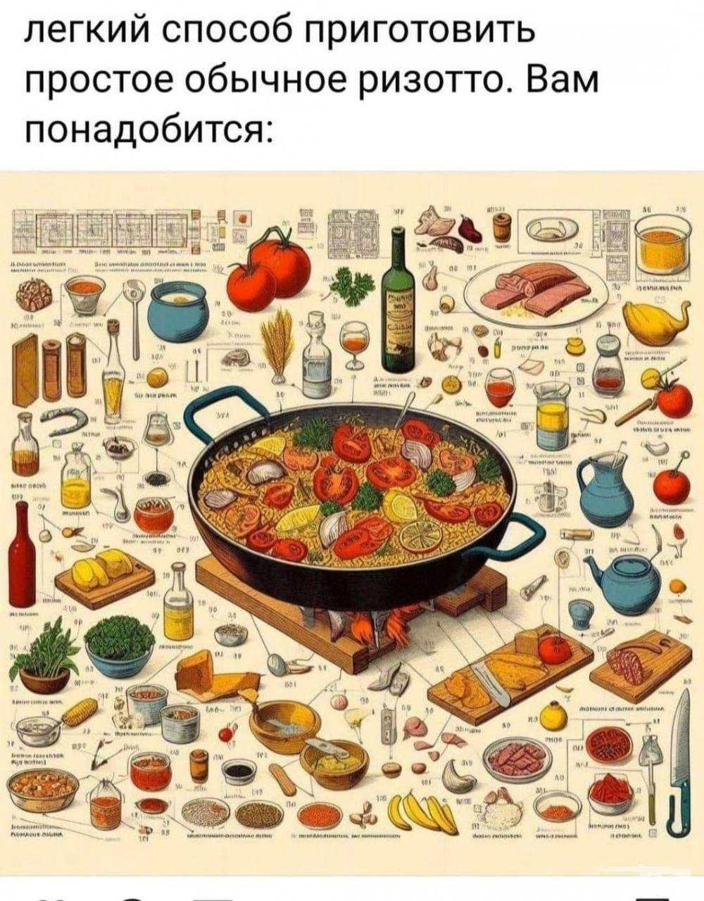 158867 - Закуски на огне (мангал, барбекю и т.д.) и кулинария вообще. Советы и рецепты.