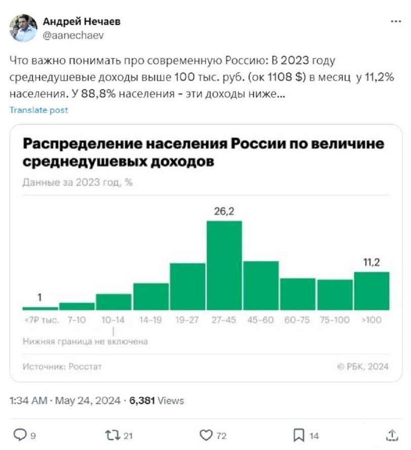 161338 - А в России чудеса! № 2