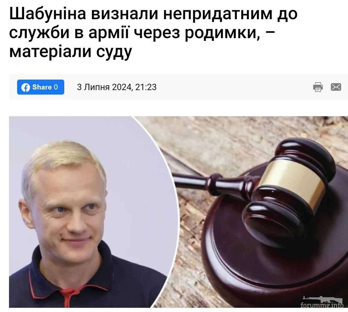 161587 - Украина-реалии New