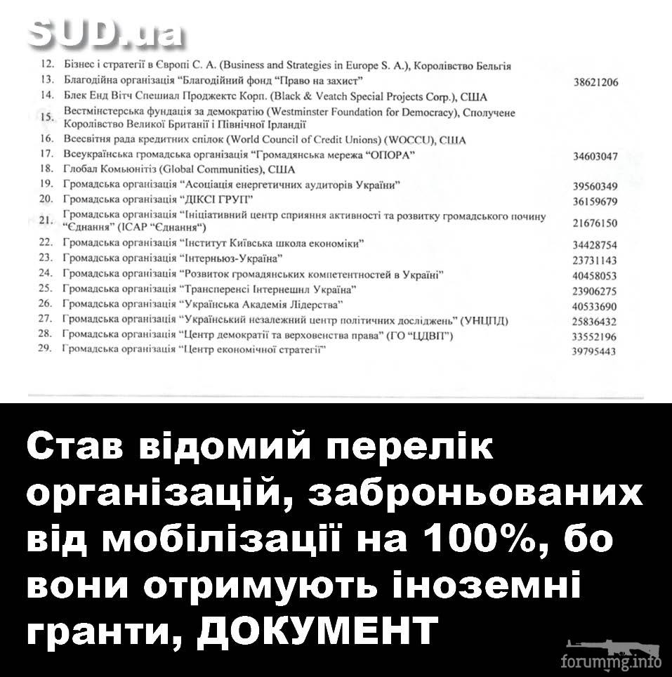 161636 - Украина-реалии New