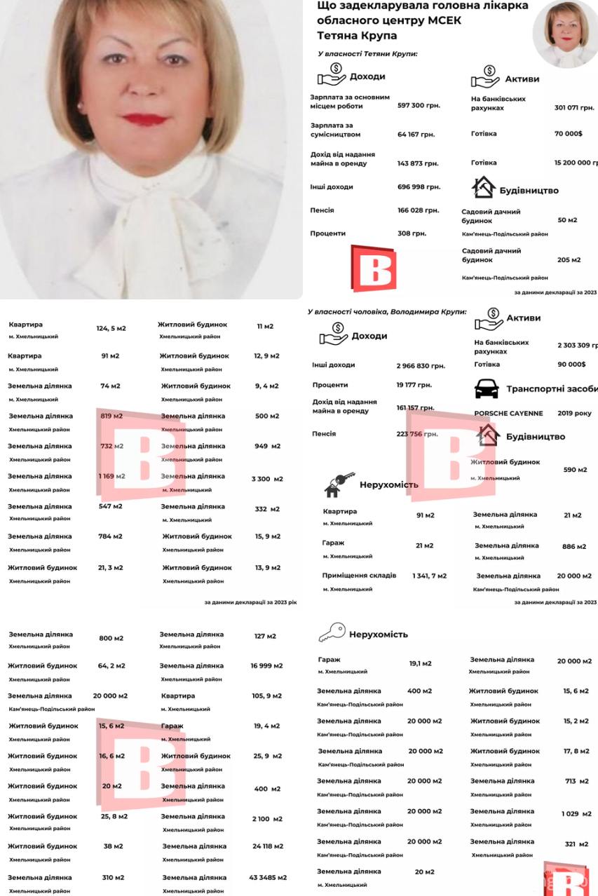 162410 - Украина-реалии New