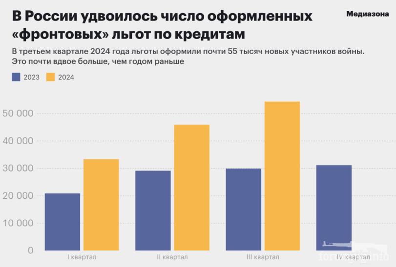 162775 - А в России чудеса! № 2