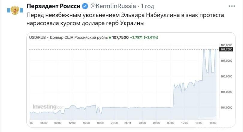 162911 - А в России чудеса! № 2