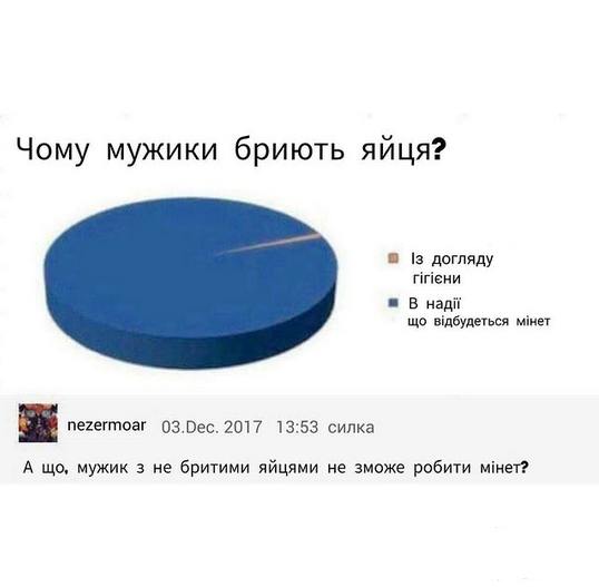 163124 - Адский циник!
