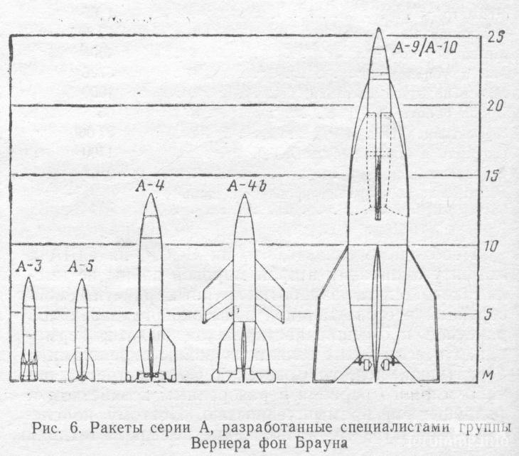 163301 - Флот в МЦМ