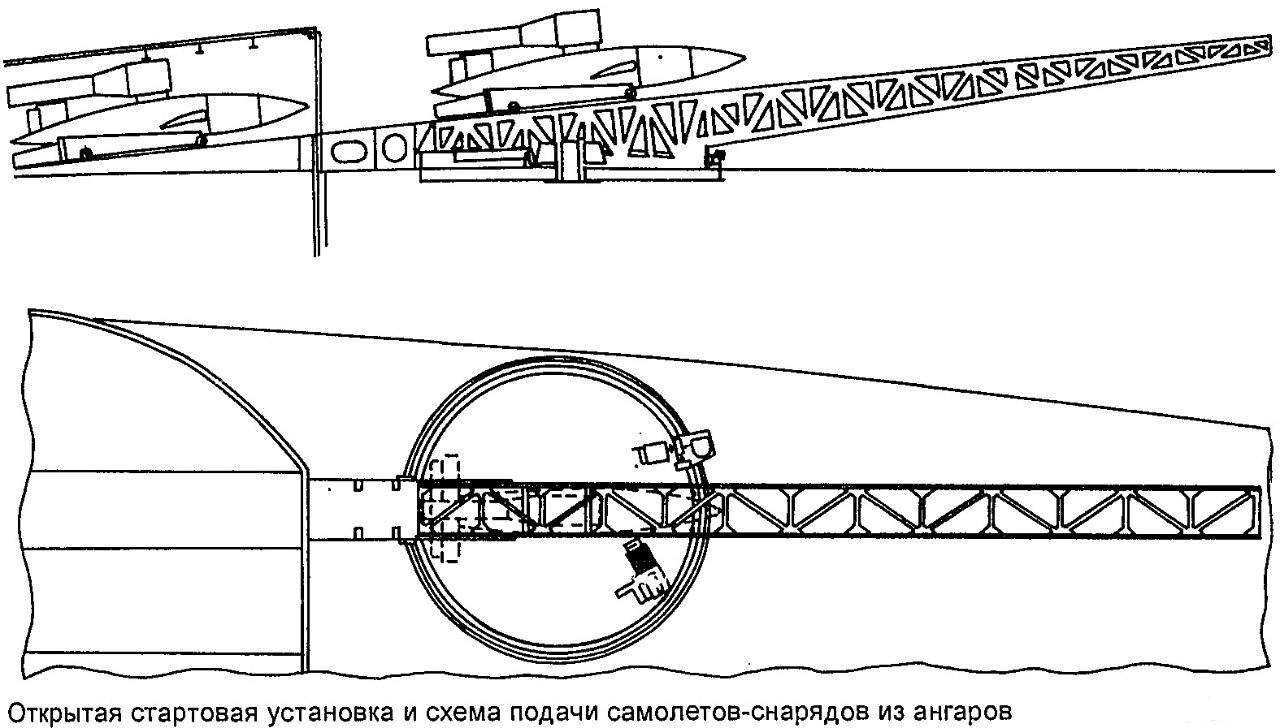 163352 - Флот в МЦМ