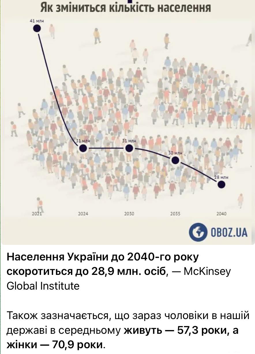 163575 - Украина-реалии New