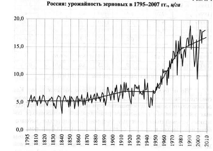 164459 - Какую страну просрали!
