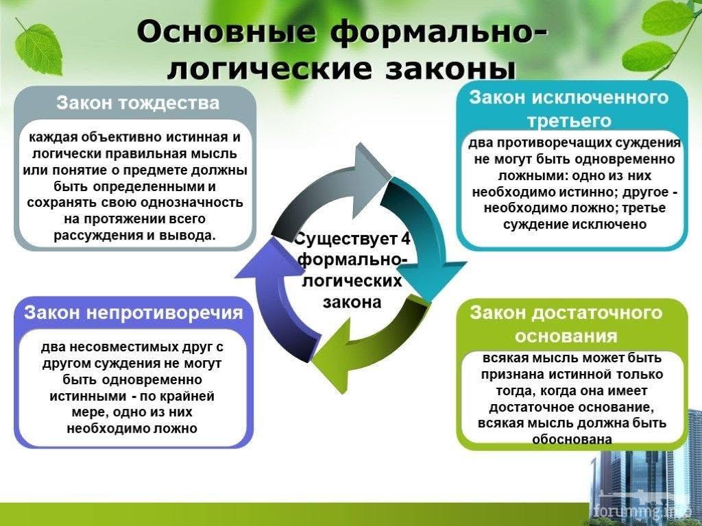 164903 - Про жизнь. Общее и философия