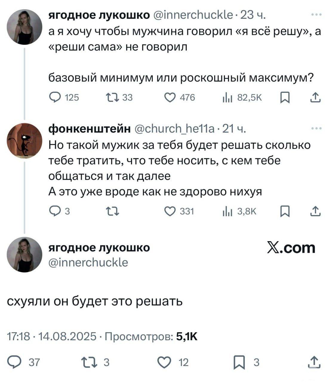 164923 - Отношения между мужем и женой.