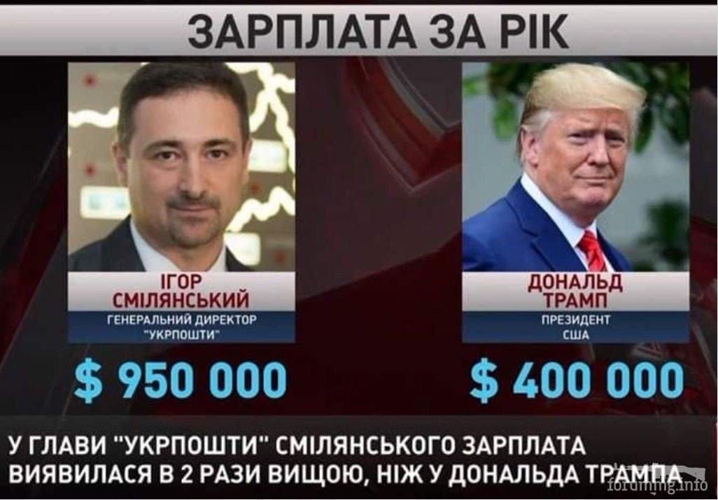 165157 - Украина-реалии New