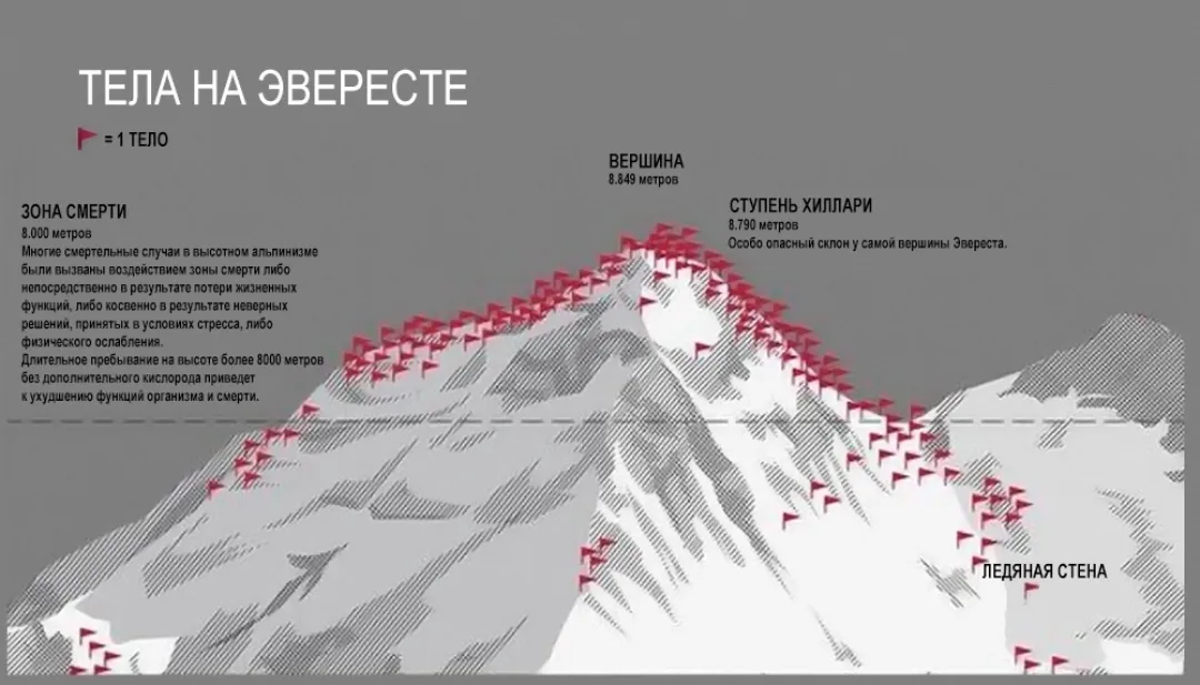 165226 - Просто интересные исторические факты.