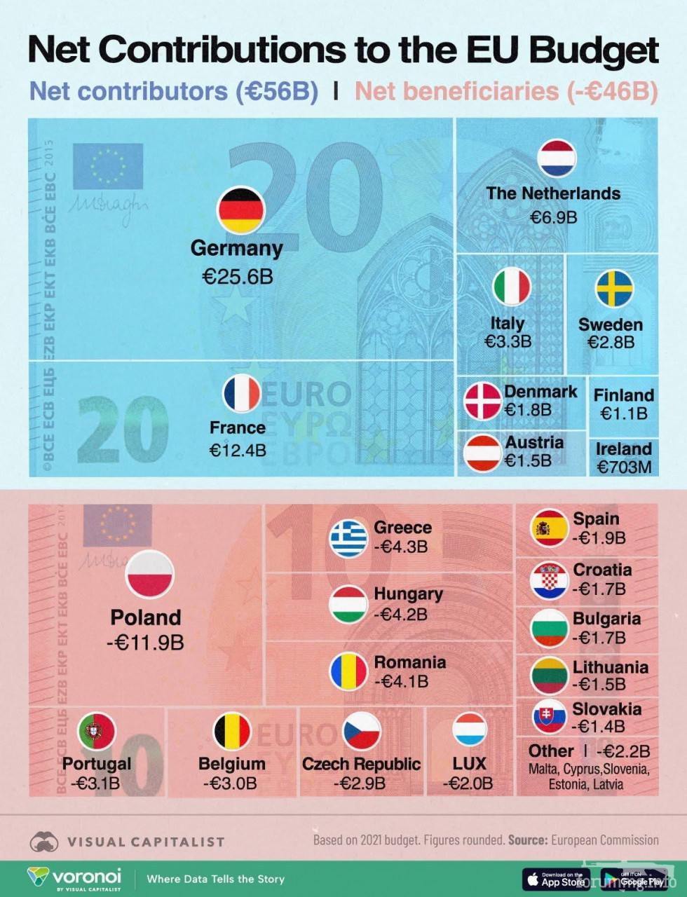 165375 - Страны Европейского Союза и Европа в целом.