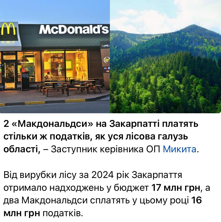 165463 - Украина-реалии New