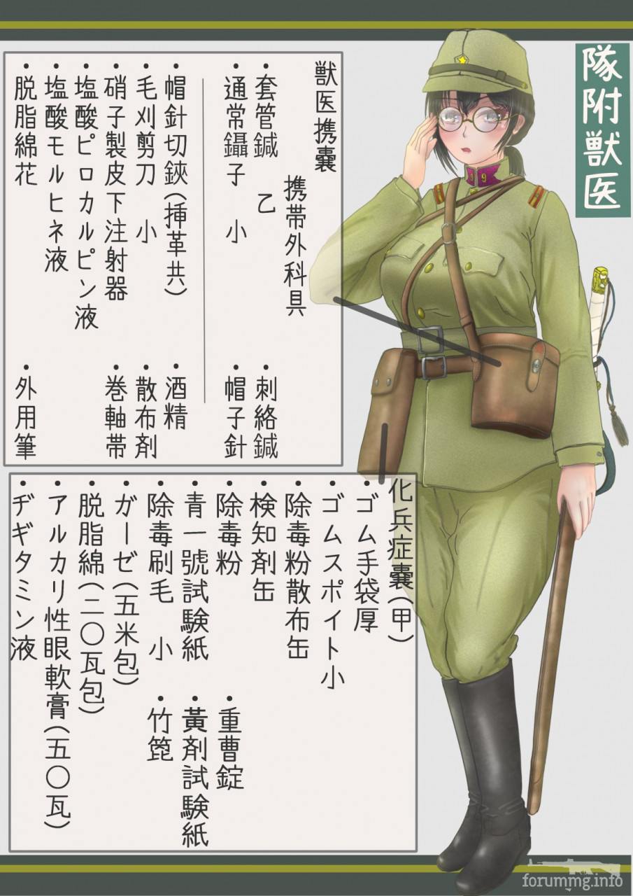 165695 - Феминизация войны