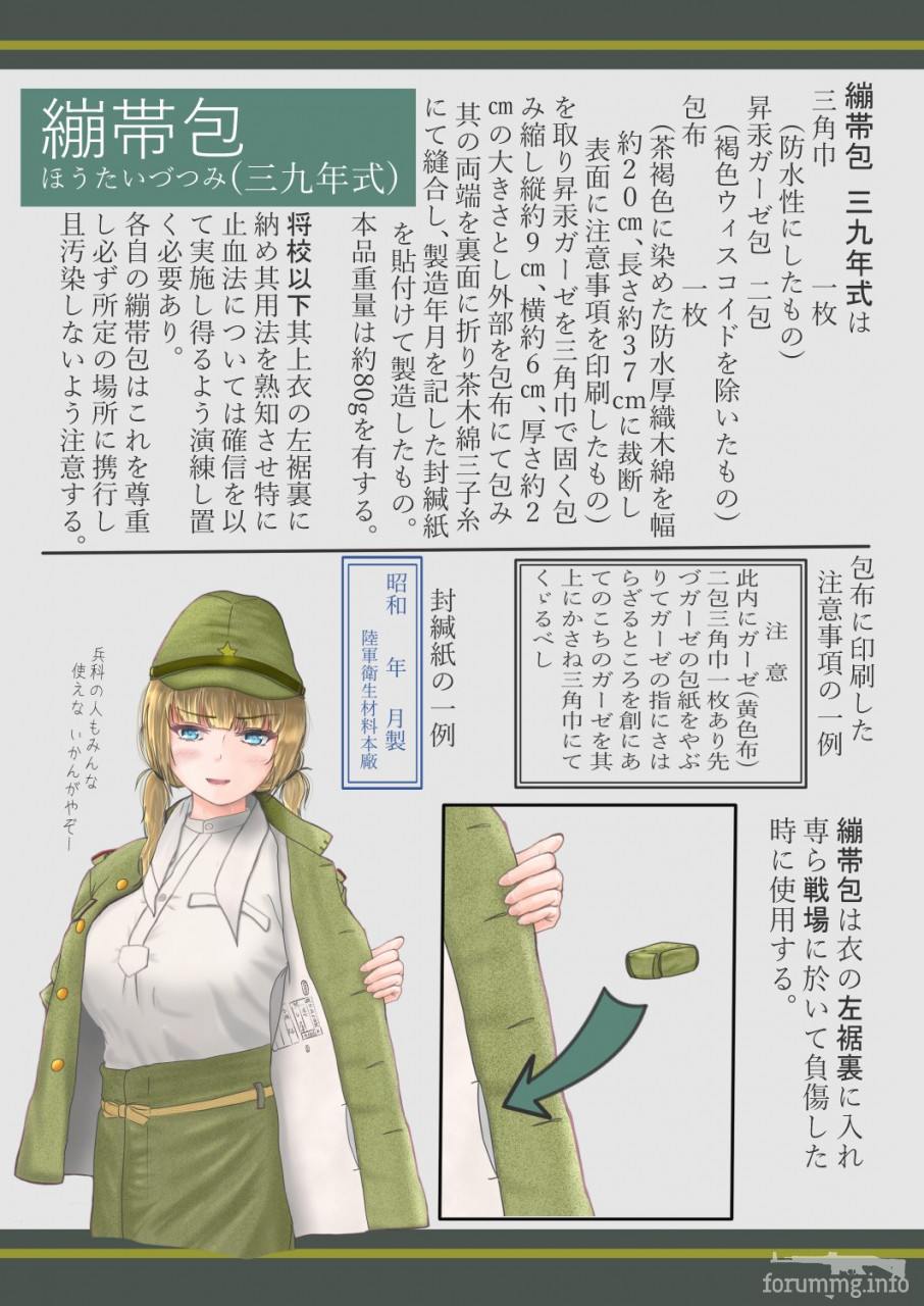 165696 - Феминизация войны