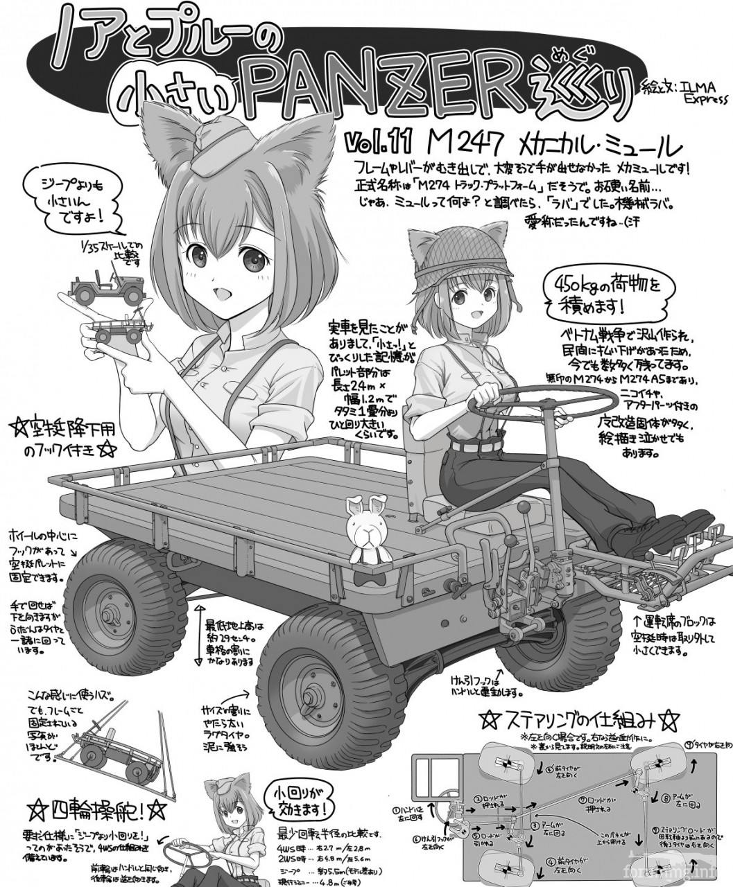 166675 - Феминизация войны