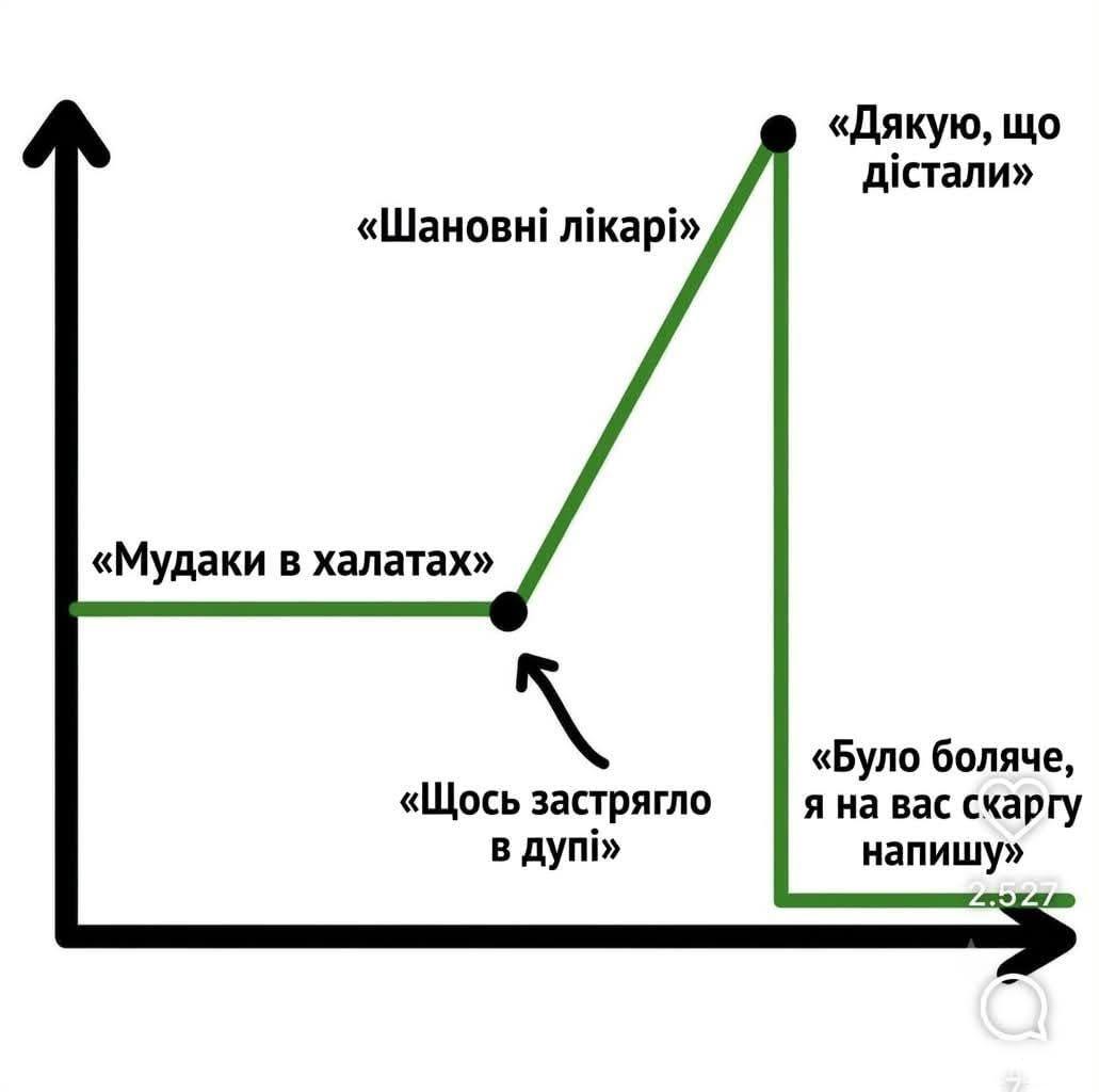 168664 - Медицинские реалии (57.27 КБ) 13 просмотров 168664 - Медицинские реалии