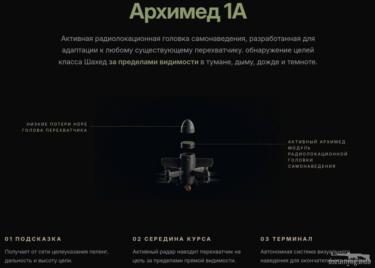 169651 - А что там у пиндосов? (64.88 КБ) 1 просмотр 169651 - А что там у пиндосов?