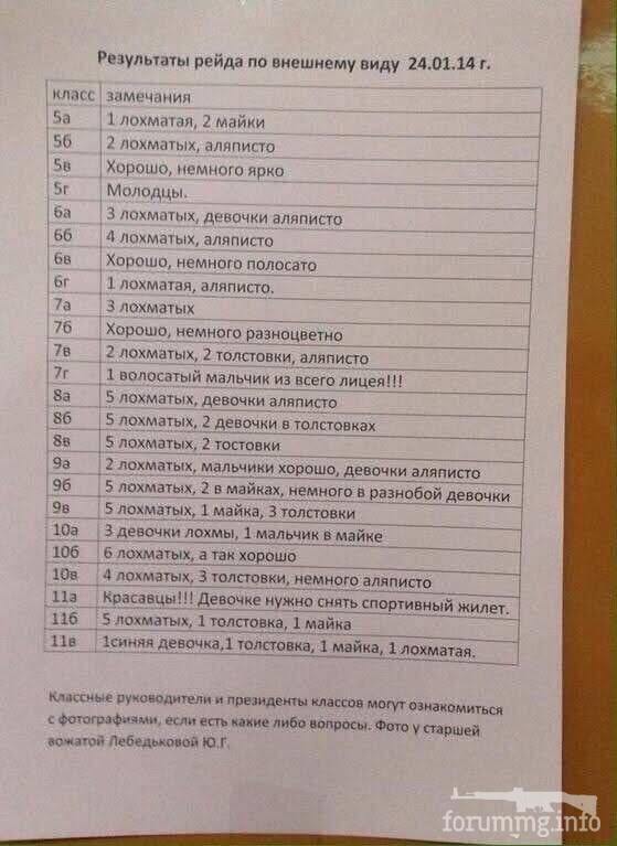 169753 - Наші діти, виховання, навчання і решта що з цим пов'язано. (58.52 КБ) 8 просмотров 169753 - Наші діти, виховання, навчання і решта що з цим пов'язано.