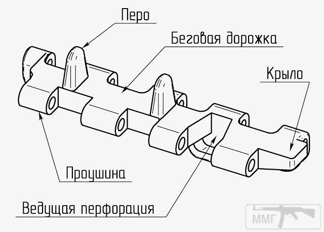 18871 - Траки