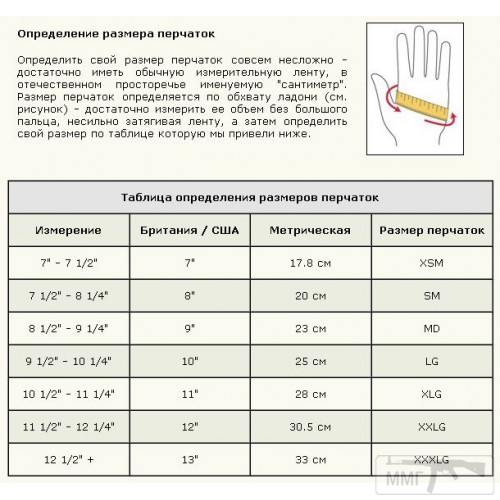 20723 - Британские перчатки для холодной погоды Gloves Combat