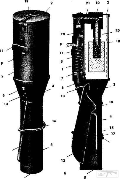 20837 - Гранаты ПМВ.
