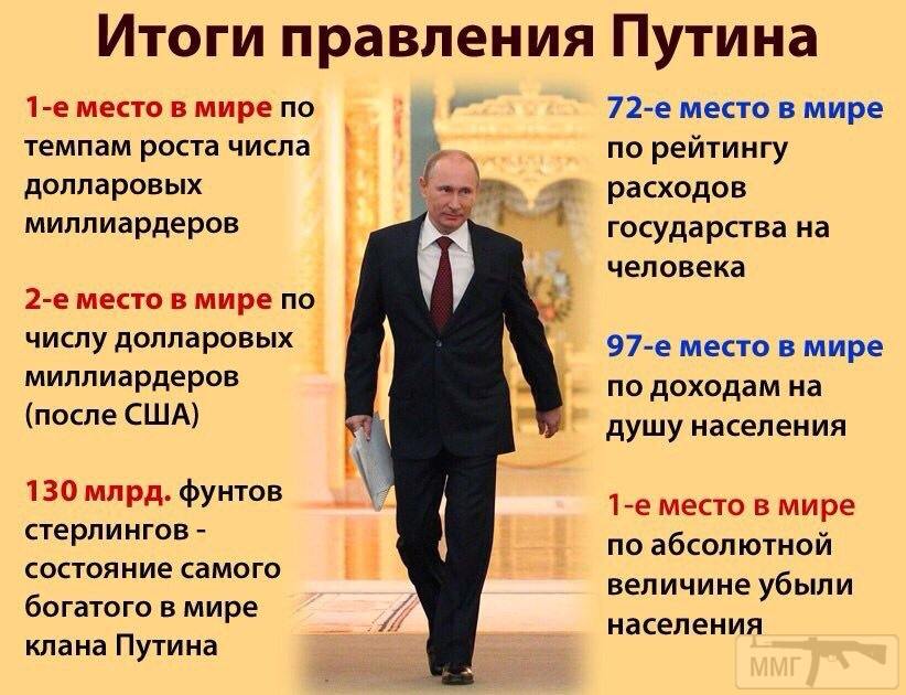 22387 - А в России чудеса!