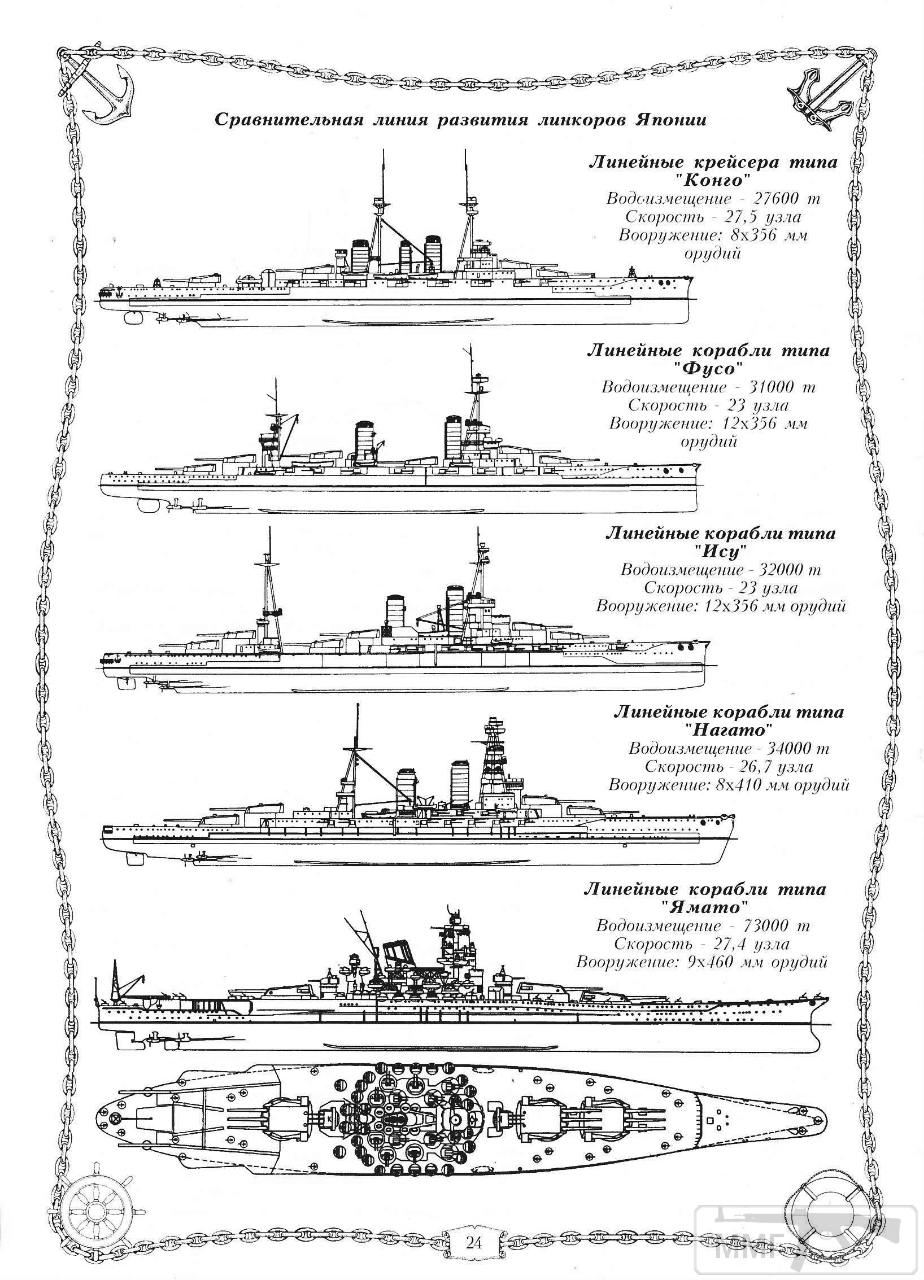 22405 - Японский Императорский Флот