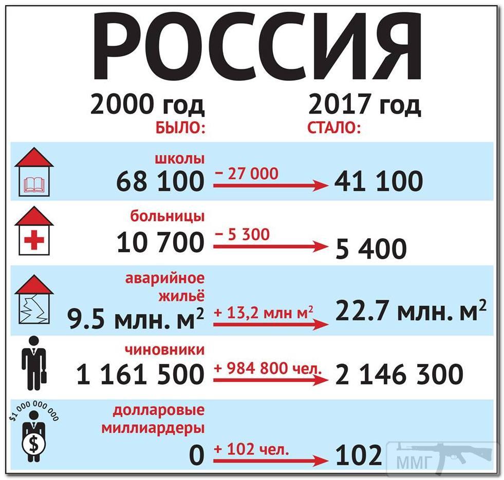 28261 - А в России чудеса!