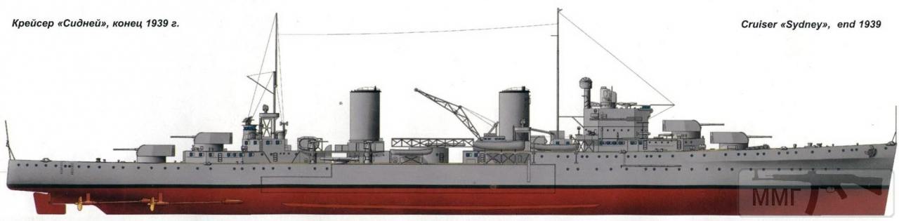 30546 - Броненосцы, дредноуты, линкоры и крейсера Британии