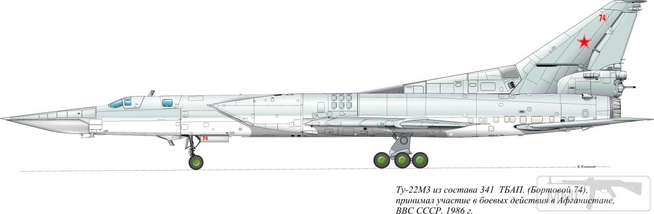 30845 - Авиация в Афганской войне 1979-1989 гг.