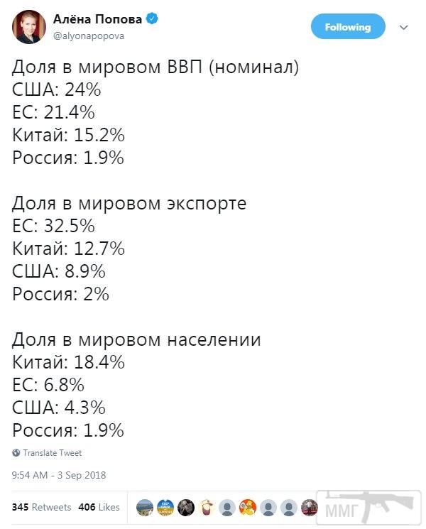 34577 - А в России чудеса!
